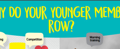 why do younger members row?